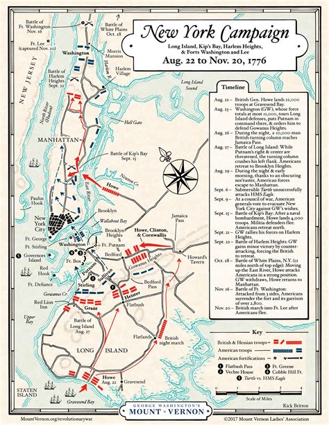 Battle in New York 2024 .
